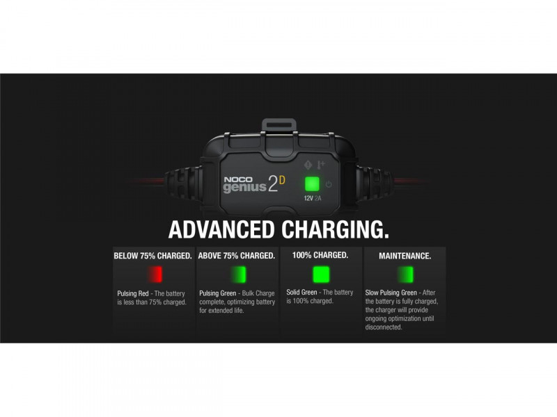 CHARGEUR DE BATTERIE - NOCO 6/12 VOLTS