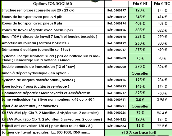 options_gruau.png