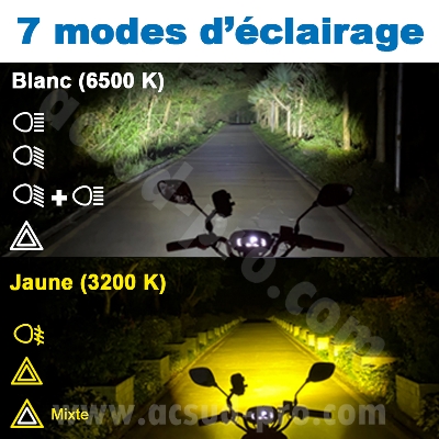 FEU AVANT ADDITIONNEL LED ECOBENE 6000 LUMENS